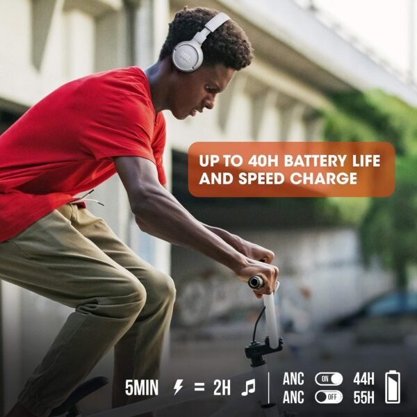JBL Tune 510BT Wireless Bluetooth On-Ear Headphones - Image 7