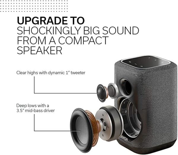 Denon HOME 150 Black Wireless Speaker (Black) - Image 5
