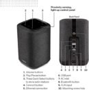 Denon HOME 150 Black Wireless Speaker (Black)