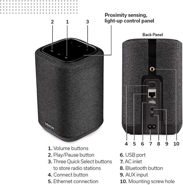 Denon HOME 150 Black Wireless Speaker (Black) - Image 3